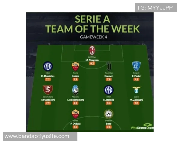 意甲11月最佳球员候选名单揭晓迈尼昂劳塔罗瓦尔迪扎尼奥洛争夺荣誉